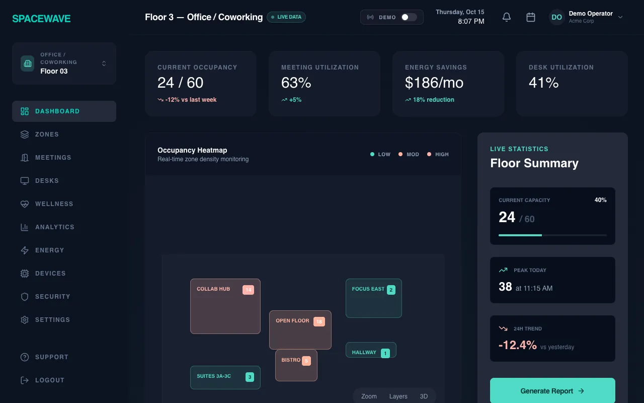 WaveSite: sensing without cameras